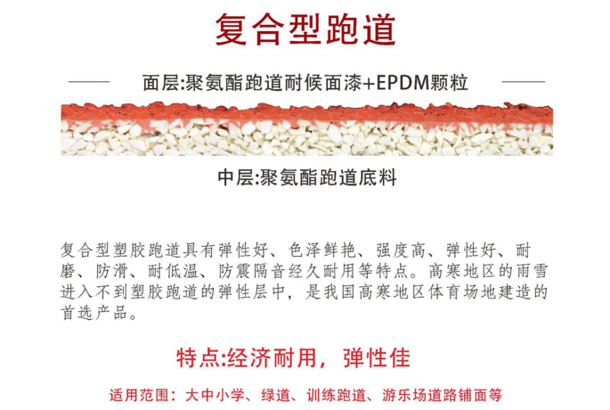 1556586451533034.png QQ截圖20190428151056.png