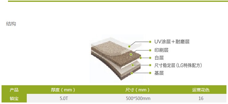 1523332314872555.jpg 商寶系列1.JPG