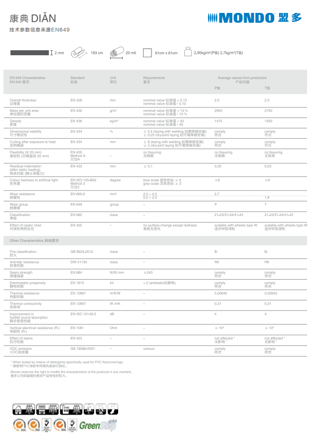 1504767781397656.png 盟多康典.png